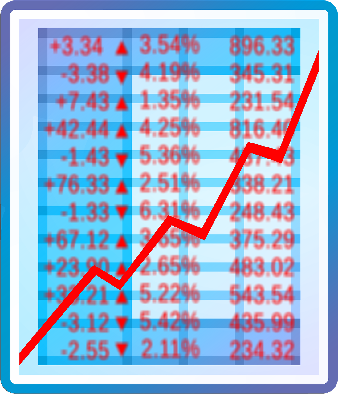 买卖股票费用的详解，影响投资成本与收益的关键因素解析