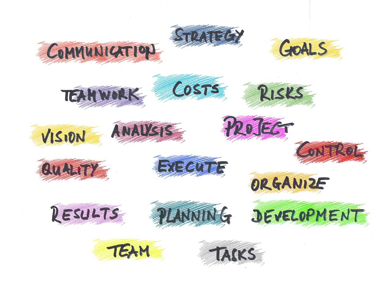 商贸公司命名宝典最新版指南