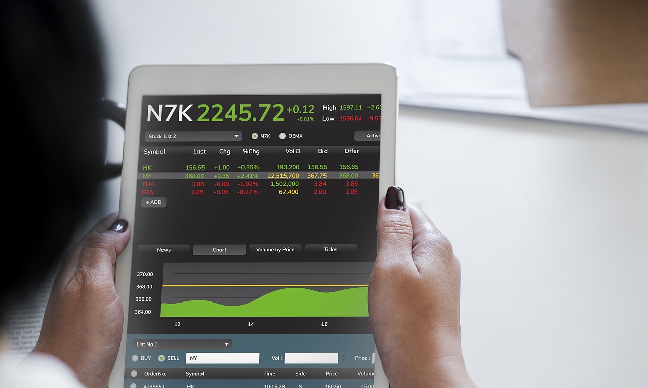 解析股票交易规则与策略,第二天何时能卖出股票?